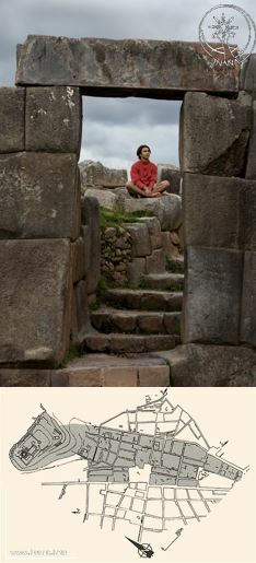 Meditierender in Inka-Ruinen. Darunter ein Grundriss des Jaguars: Cuzco