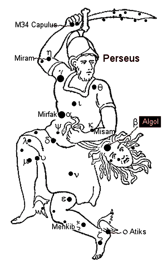 Sternbild Perseus mit Medusenhaupt (Algol)