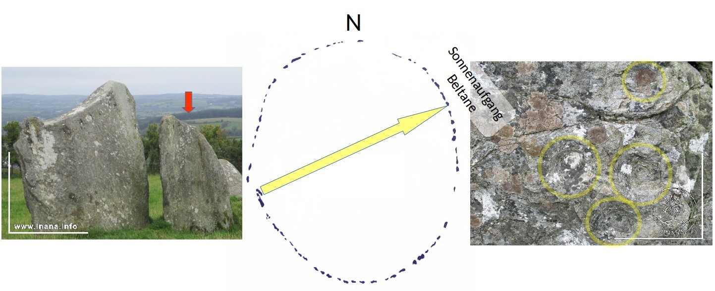 Ausrichtung des Steinkreises auf Beltane. Links Doppelsteinsetzung, rechts Näfchenstein