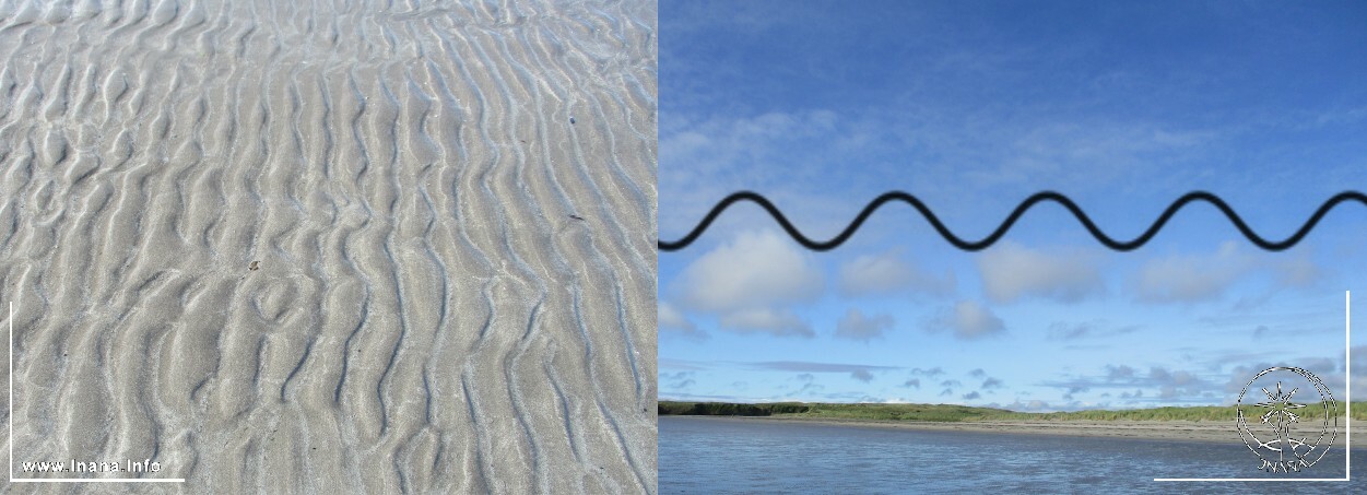 Wellen in Sand und Wolken