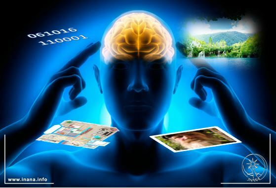 Grafik Mensch mit leuchtendem Gehirn. Darum herum verschiedene Objekte