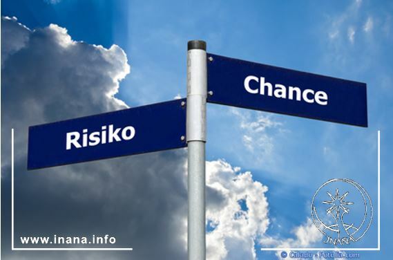 Wegschilder Chance und Risiko