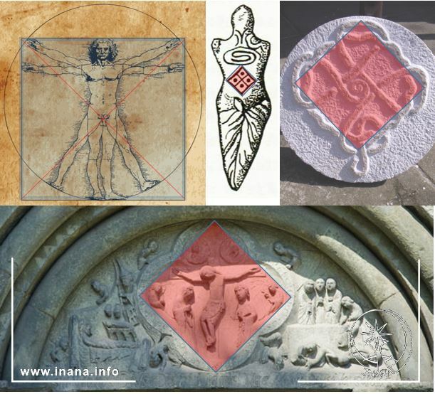 Verschiedene Quadratdarstellungen: U.a. im Vitruvianischen Menschen, in Göttinnen-Figurinen, u.a.
