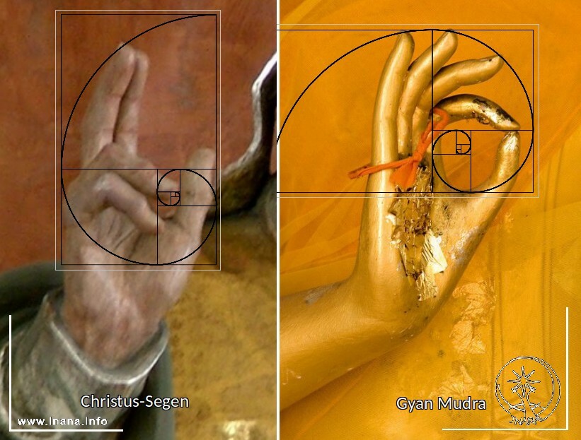 Christus-Segen und Gyan-Mudra mit Fibonacci-Spirale