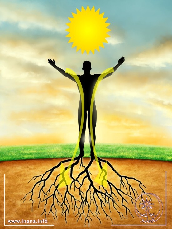 Illustration des Rituals: Mensch steht mit ausgebreiteten Armen unter der Sonne und leitet das Licht in die Erde