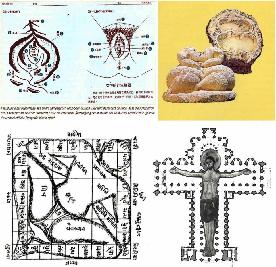 Darstellungen von indischen, christlichen und prähistorischen Tempelanlagen und ihre Ähnlichkeit mit dem menschlichen Körper