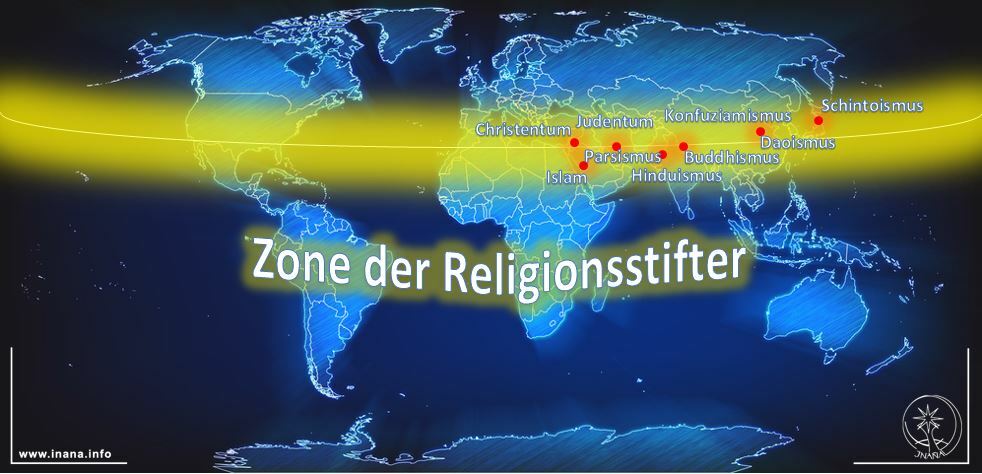 Darstellung Zone der Religionsstifter